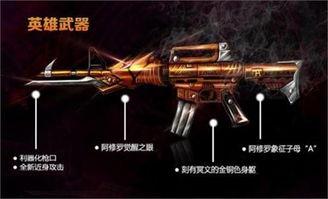 最新爆料的武器有哪些,尖端科技引领未来战争新篇章  第1张